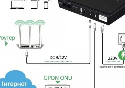 Оригінал UPS DC1018L / DC1036L для роутера | Power Bank | Нові АКБ - 2/3
