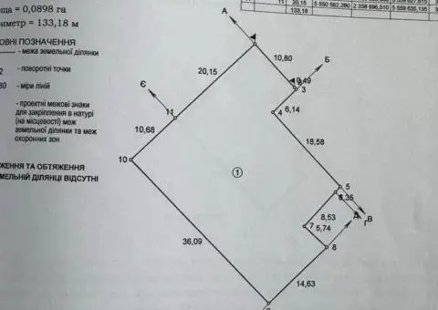 Земельна ділянка в м. Шепетівка