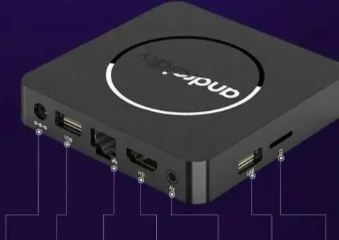 Android 14 на 4/64 Gb Приставка Смарт Q10 Smart Tv Box 8k - 3/3