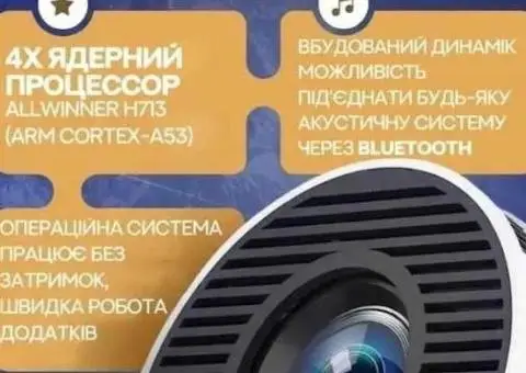 Проектор Magcubic 4К з WiFi та Bluetooth HY300|HY 300 PRO|HY-300PRO+ - 1/3