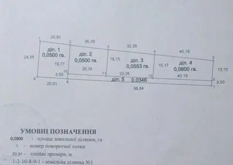 Земельна ділянка під Ваш проект, 25 соток - 1/3