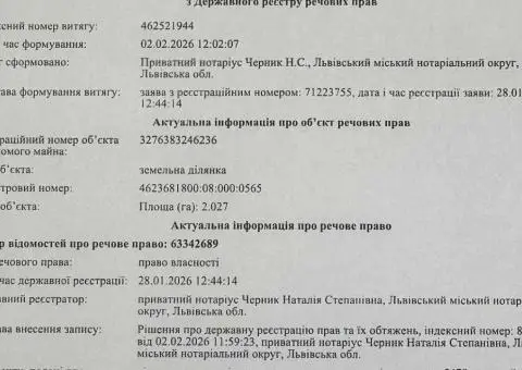 продаж земельної ділянки