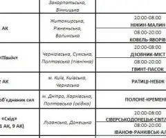 Камера від дрона