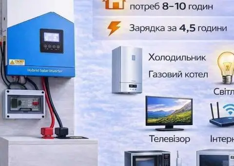 В НАЯВНОСТІ Зарядна Станція Lifepo4 2000W 4.0kwh інвертор Ecoflow ДБЖ - 1/3