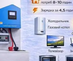 В НАЯВНОСТІ Зарядна Станція Lifepo4 2000W 4.0kwh інвертор Ecoflow ДБЖ