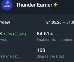 Telegram Full Active (Старый 2024)
