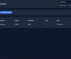 Готова CRM для малого бізнесу (продам код)