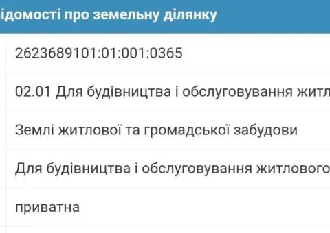 3,38 га. житлової забудови у карпатах: Інвестиційний проєкт з видом на Чорногірський хребет - 10/10