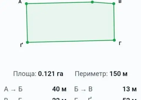 Земельна ділянка, Львівська область, Городоцький район, село Залужжя. Земля під забудову.