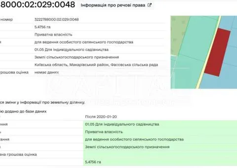 земля сельскохозяйственного назначения - 6/6