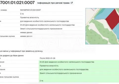 земля сельскохозяйственного назначения - 3/5