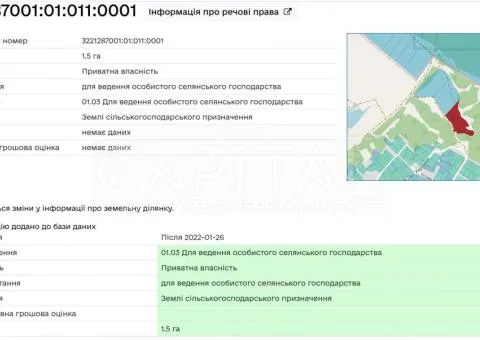 земля сельскохозяйственного назначения - 4/5