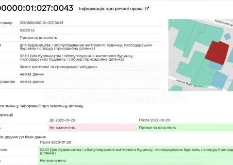 участок под жилую застройку - 6/10