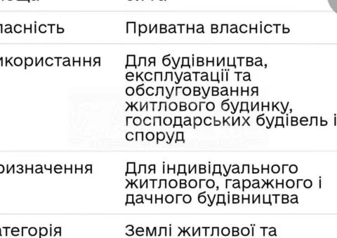 участок под жилую застройку - 6/9