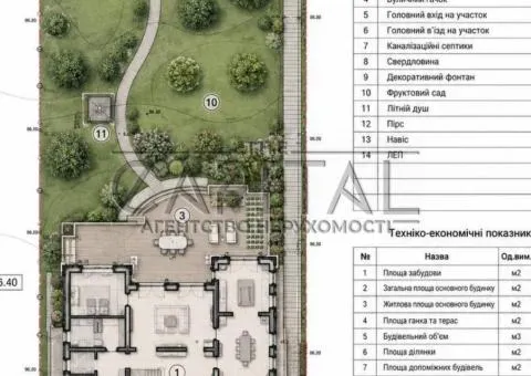 Land for sale for residential development, 25 sot., Lesnyky - 10/10