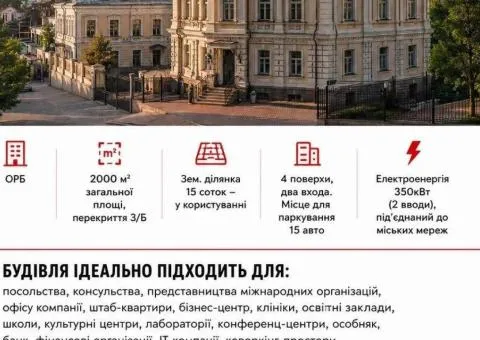 Продаж ОРБ ОСЗ будівлі Київ пейзажна алея Михайлівська Львівська площа