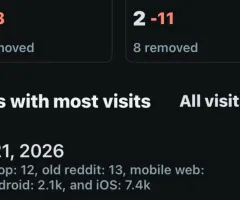 Reddit NSFW сообщество