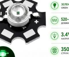 Сверхъяркие светодиоды 1W Зеленый свет / Green 520-525NM 3.4V 80lm / Алюминиевая подложка