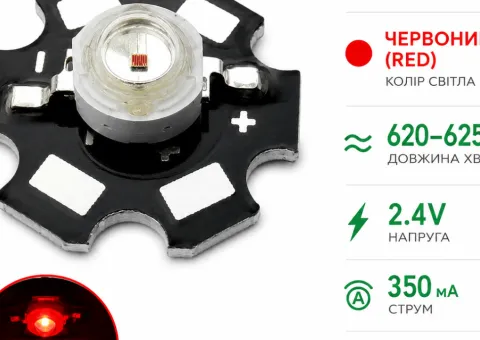 Светодиоды сверхяркие 1W Красные / Red 620-625NM 2.4V 60lm / Алюминиевая подложка