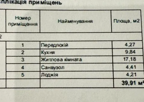 1-кімнатна квартира в центрі Вишгорода — 42 000 $ без комісії! - 5/5