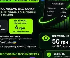 Продаж каналу в Телеграм на 20к підписників