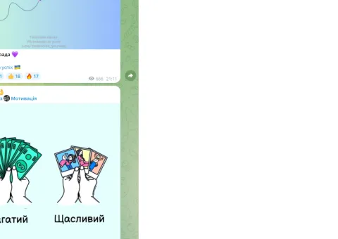 Продаж каналу в Телеграм