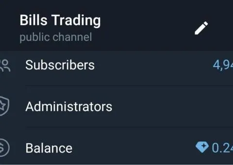 Telegram channel with full activity and monetization