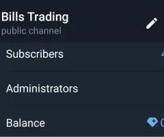 Telegram channel with full activity and monetization