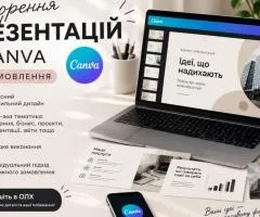 Создаю презентации и дизайны в Canva на заказ