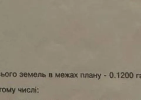 Продажа участка, 12 соток, СК «Простор», ул. Линия 4, Одесский район - 3/5