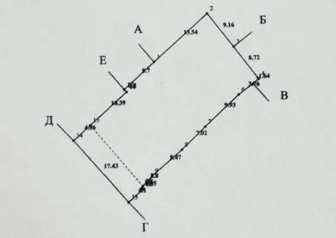 Land plot for sale, 6.7 sotkas, Heroiv Pozhezhnikh, Malovanka, Zhytomyr - 4/4