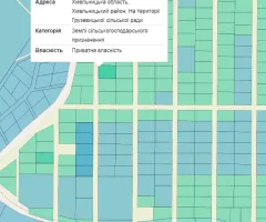 Продаж земельної ділянки, 12 сот., Хмельницький