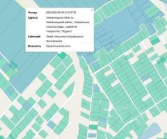 Продаж земельної ділянки, 8 сот., Олешин