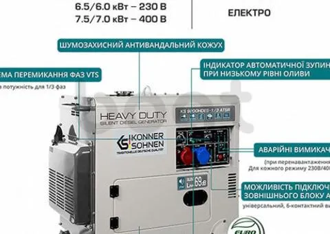 Генератор дизельний Konner&Sohnen KS 9200HDES-1/3 ATSR - 5/5