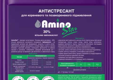 Антистрессант АминоСтар AminoStar® 5 л