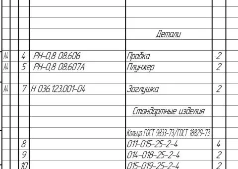 Гідроциліндр до РН (ф15-90) - 2/2