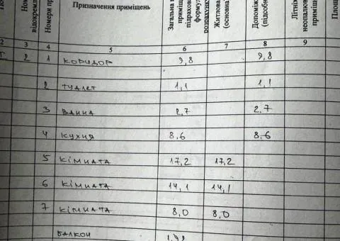 Продаж 3-кімнатної квартири, 63 м², проспект Миру, Панчішна фабрика, Житомир - 2/10