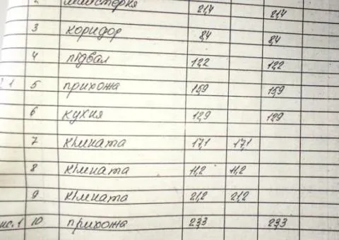 Продажа 5-комнатного дома, 210 м², Мальованка, Взутева ф-ка, рядом лес, Житомир - 10/10