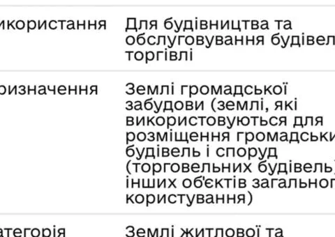 Продажа 2-комнатной квартиры, 53 м², пгт Черняхов - 6/6