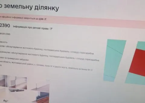 Продажа земельного участка, 10 соток, Наливайко, Крошня, Житомир - 3/3