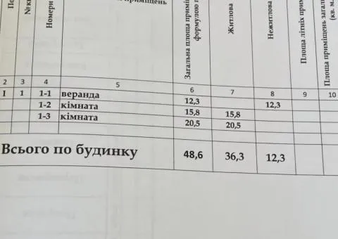 Продажа части дома, 2-комнатный, 48 м², Шевченко, Пески - 8/8