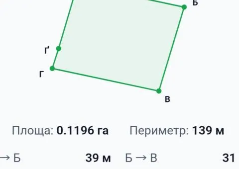 Land plot for sale, 12 sotkas, garden association Liubava, Novohuyvynske - 1/4