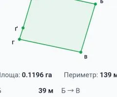 Land plot for sale, 12 sotkas, garden association Liubava, Novohuyvynske