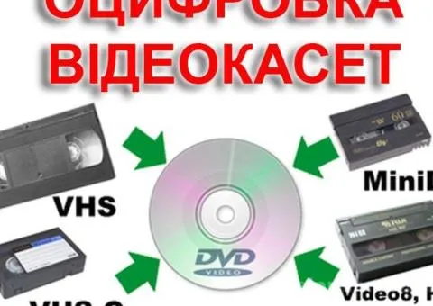 Digitization of videocassettes of all formats, Mykolaiv
