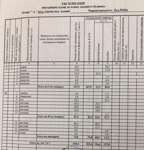Аренда  частный дом Киевская обл., Киев, Черняховского ул., 36а - 40/40