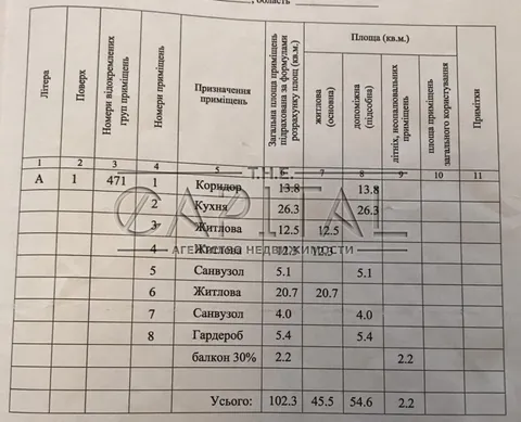 Аренда  коммерческое помещение Киевская обл., Киев, Осокорская ул., 2А - 20/20