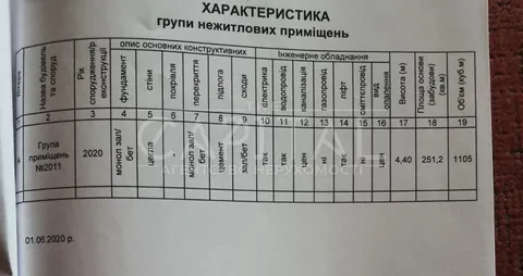 Аренда  офисное помещение Киевская обл., Киев, Михаила Бойчука ул., 41 - 16/17