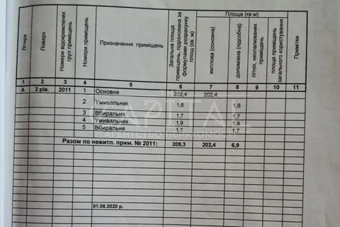 Аренда  офисное помещение Киевская обл., Киев, Михаила Бойчука ул., 41 - 17/17
