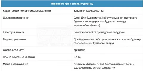 Аренда  участок под жилую застройку Киевская обл., Шевченково, Східна ул., 47 - 5/7