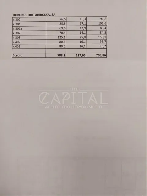 Аренда  офисное помещение Киевская обл., Киев, Новоконстантиновская ул., 2 - 6/10